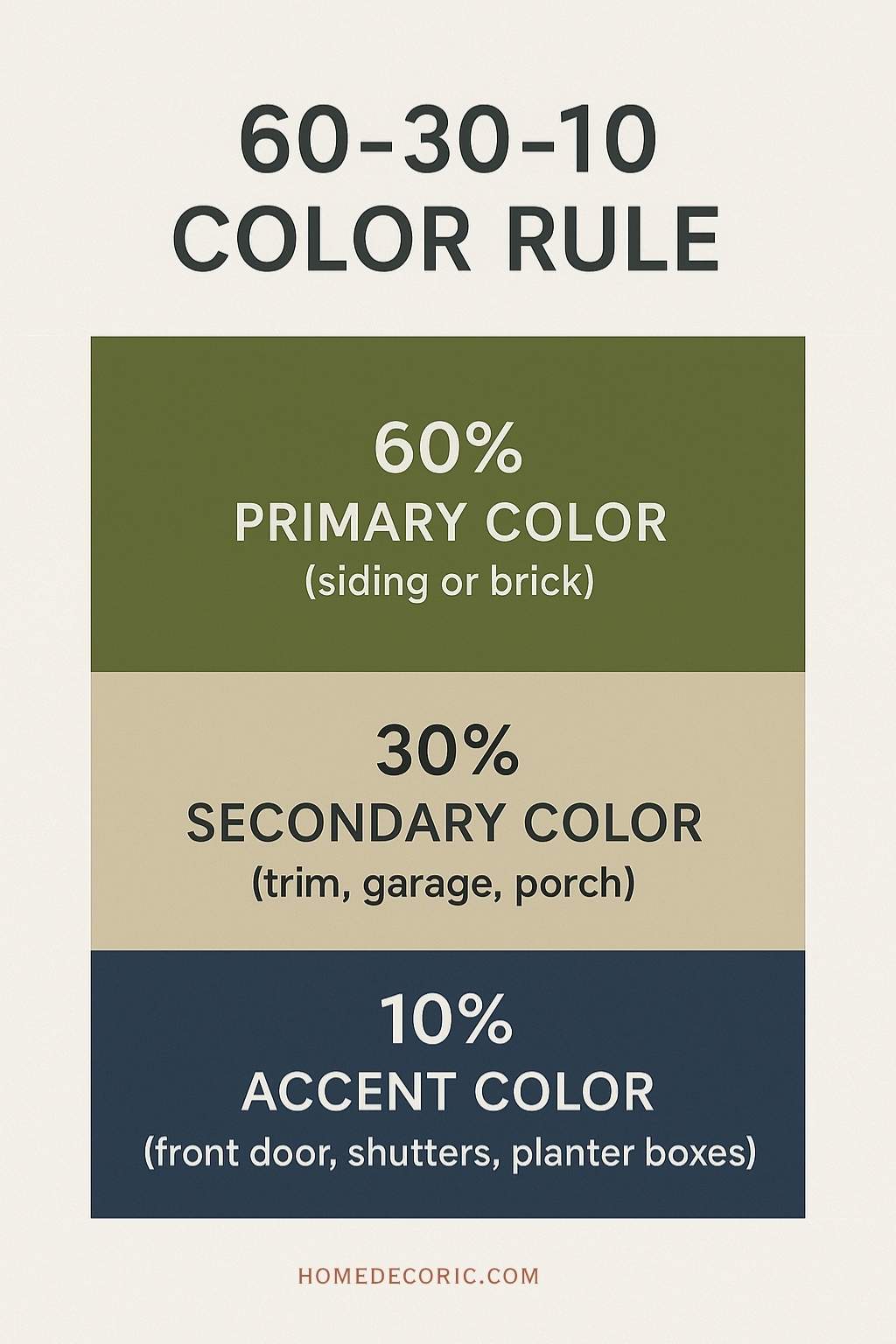 exterior house color combination rule