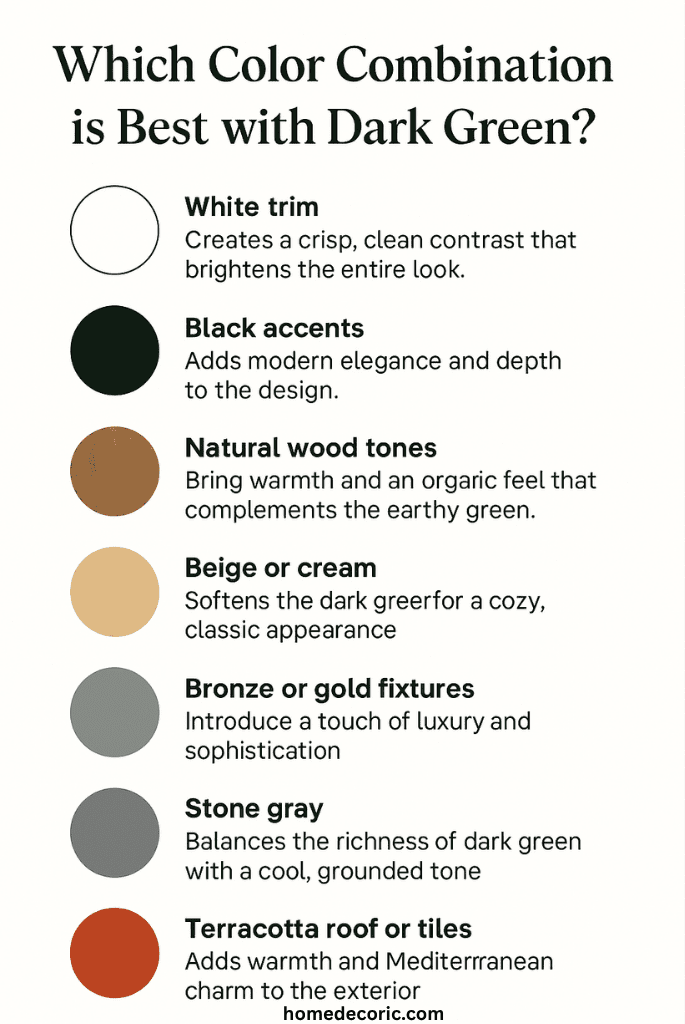 Color Combination Is Best With Dark Green