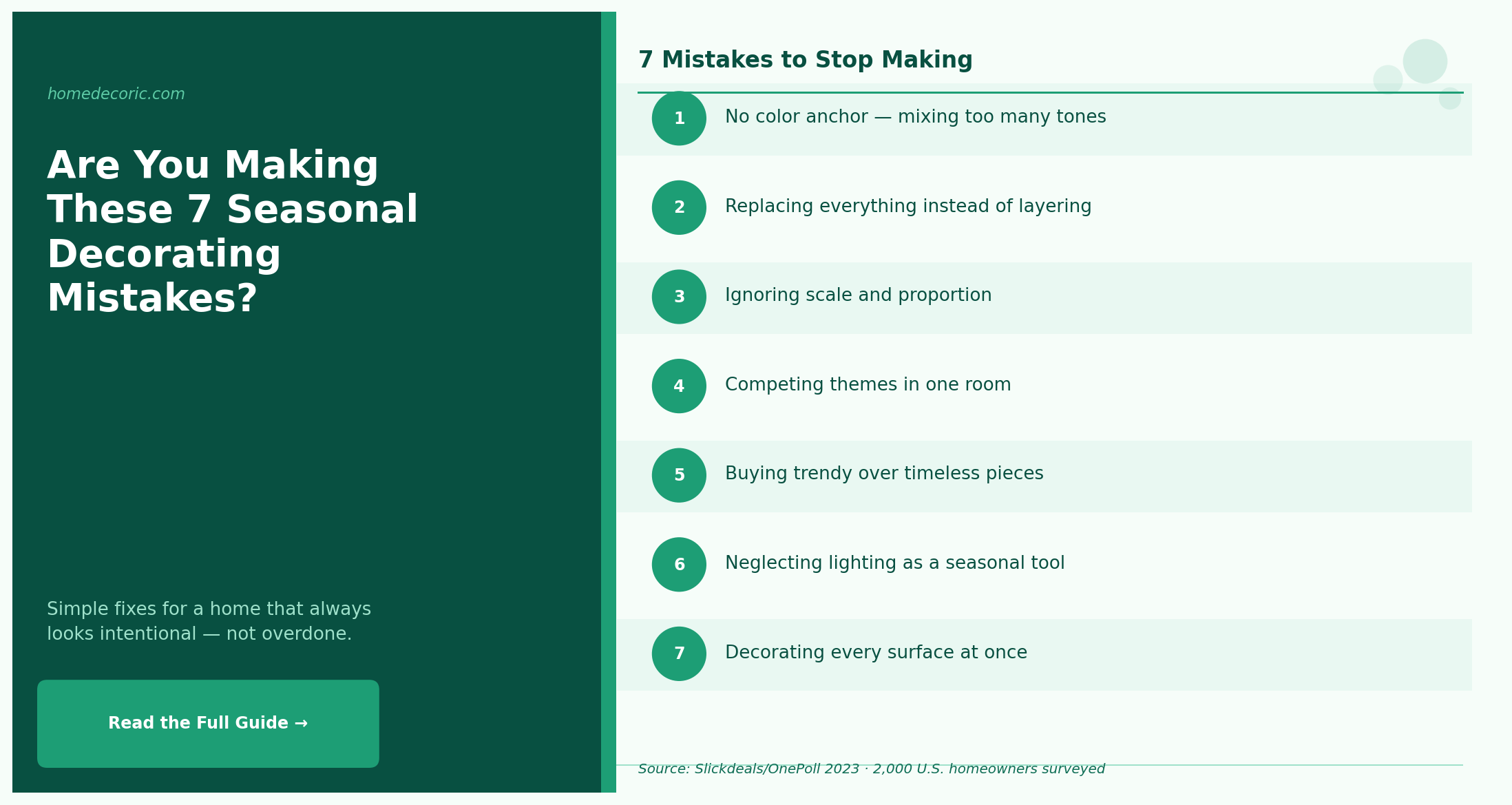 Seasonal Home Decorating Mistakes